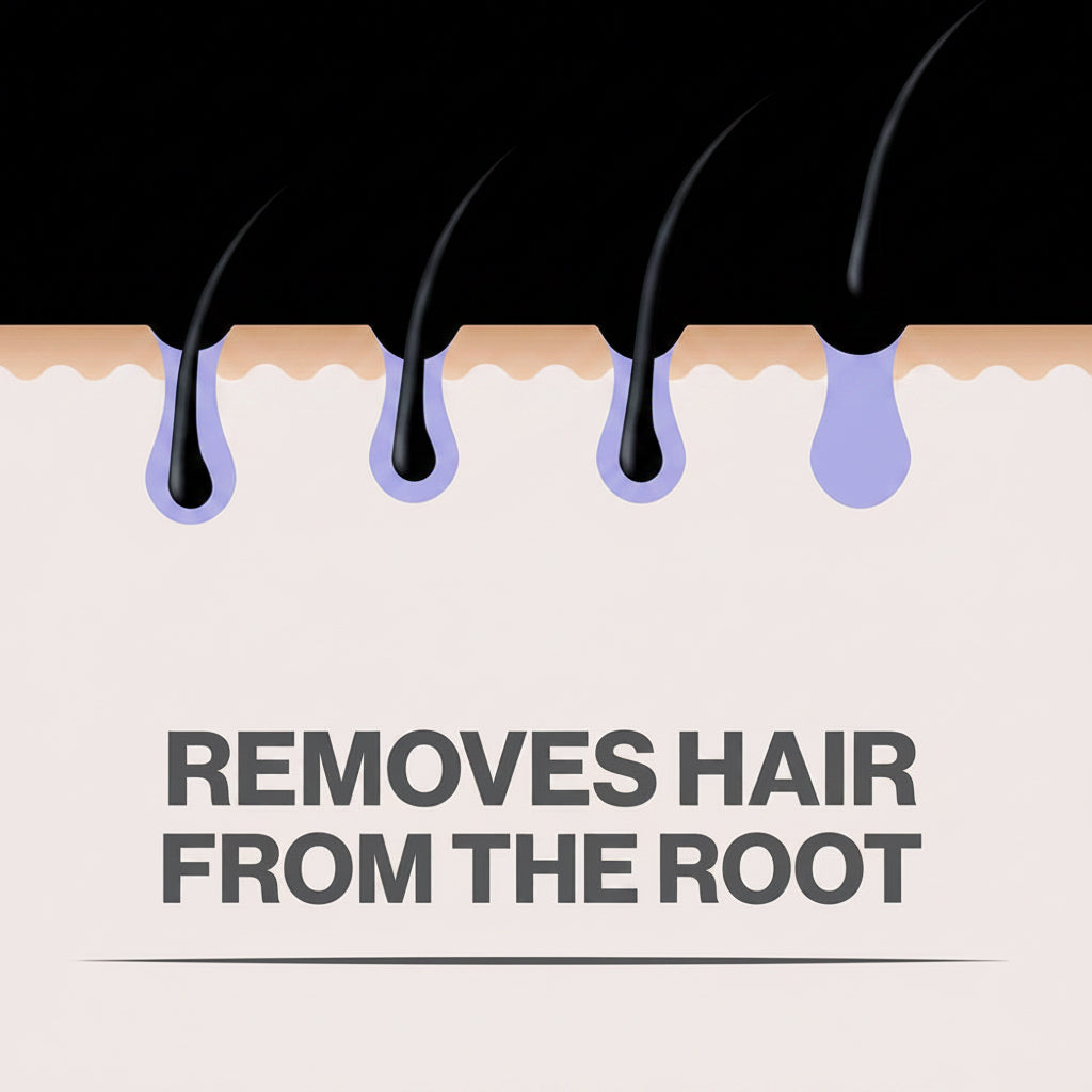 Cordless Hair remover
